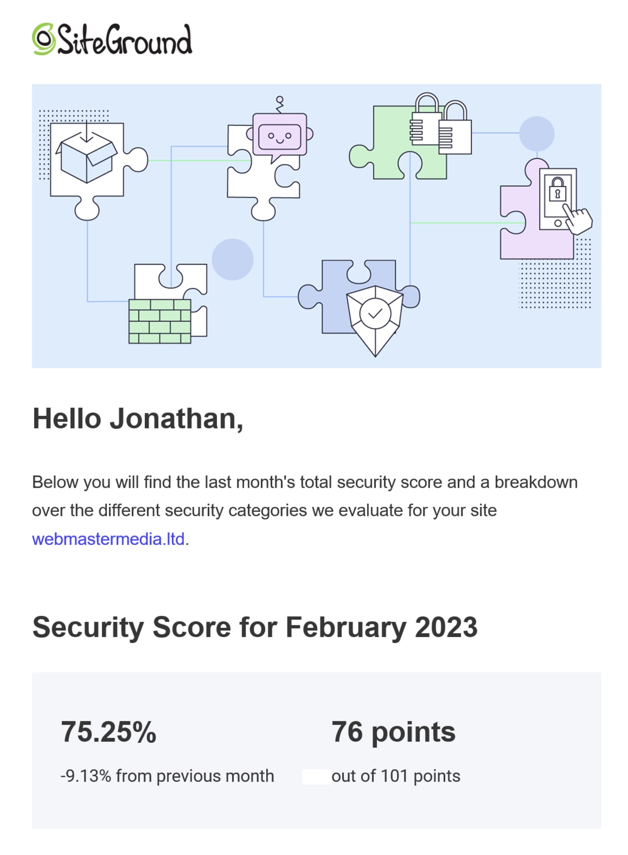 SiteGround Monthly Security Report: Monthly Security Score
