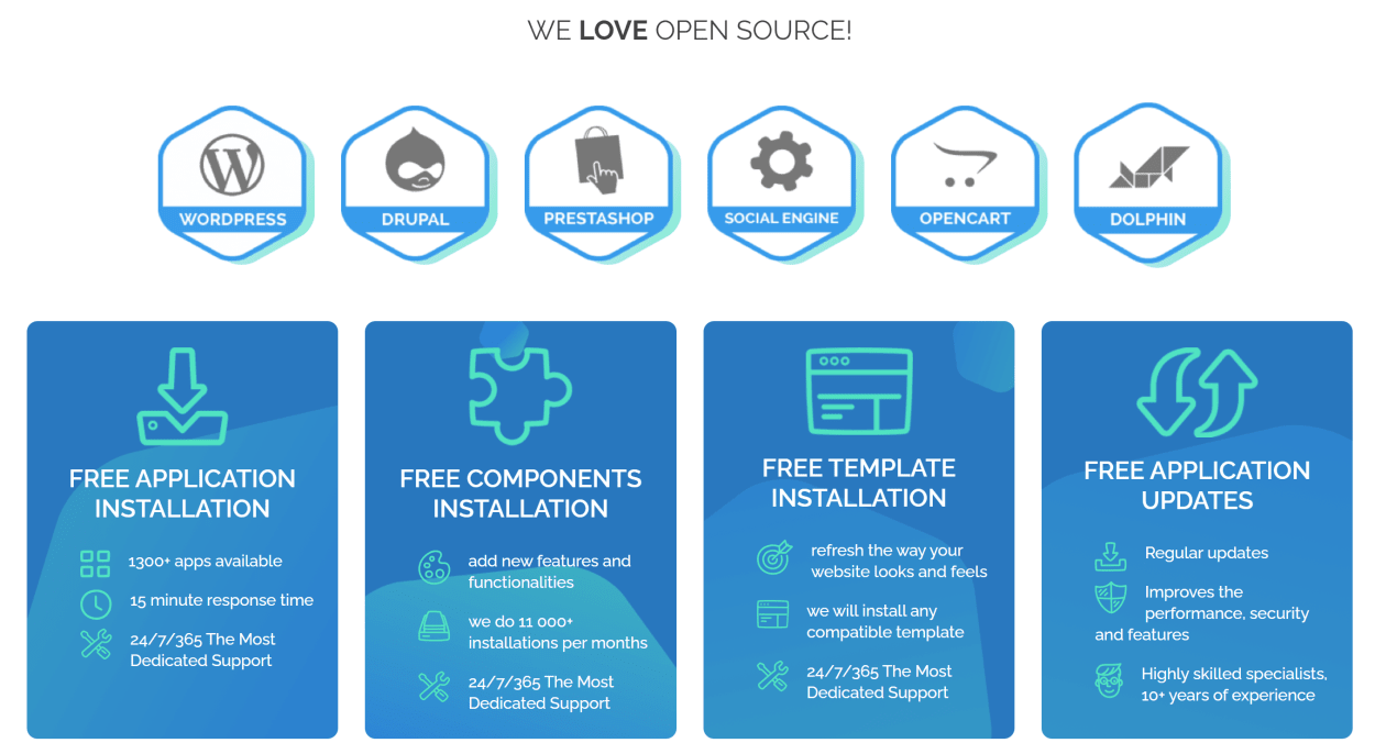  TMD Hosting support and help with open-source applications.